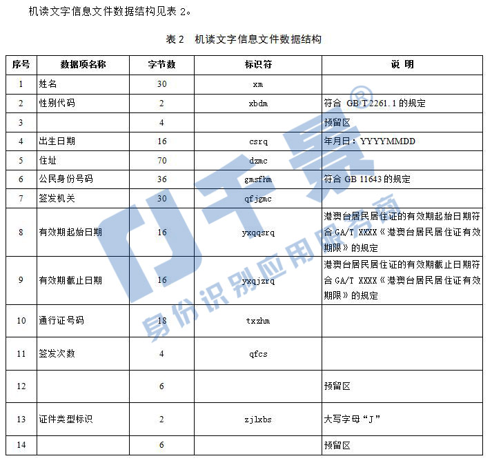 港澳臺居民居住證身份證機讀信息接口規范
