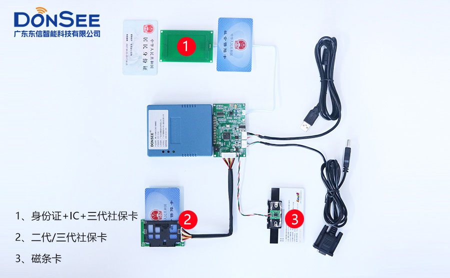 廣東東信智能科技有限公司身份證社保卡讀卡器模組